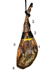 iberico bellota pata negra spanish hams part 